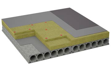 considerations of Dyan flat roofing insulation